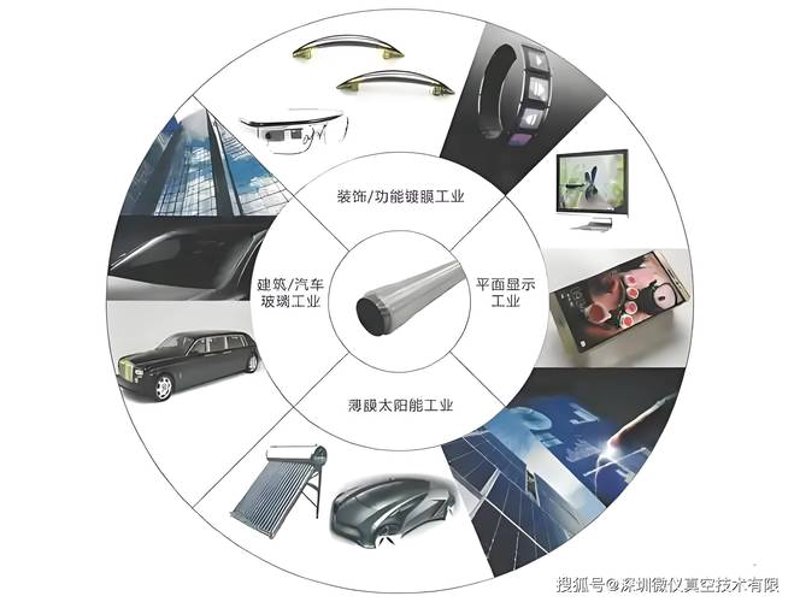 邵东新材料产业的发展与应用