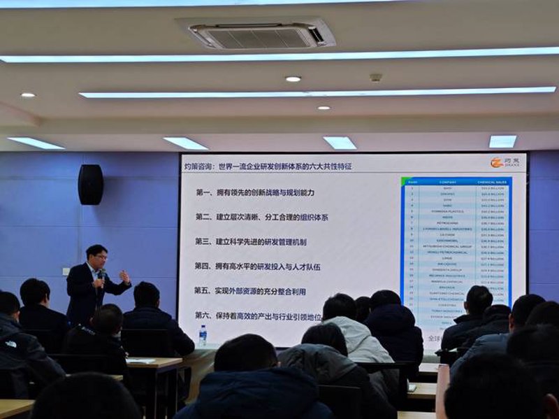 新材料技术咨询